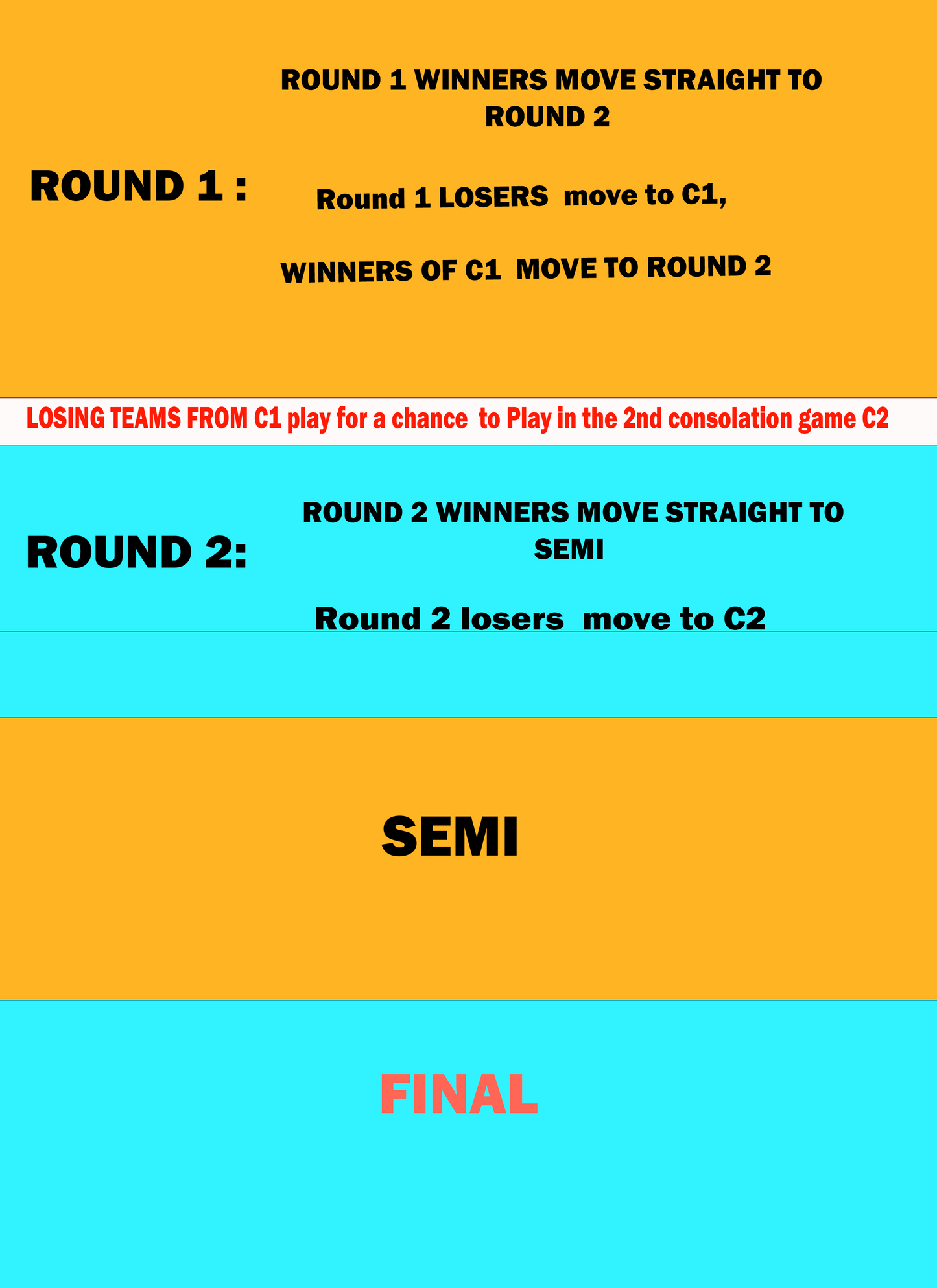 REBELS CUP TOURNAMENT